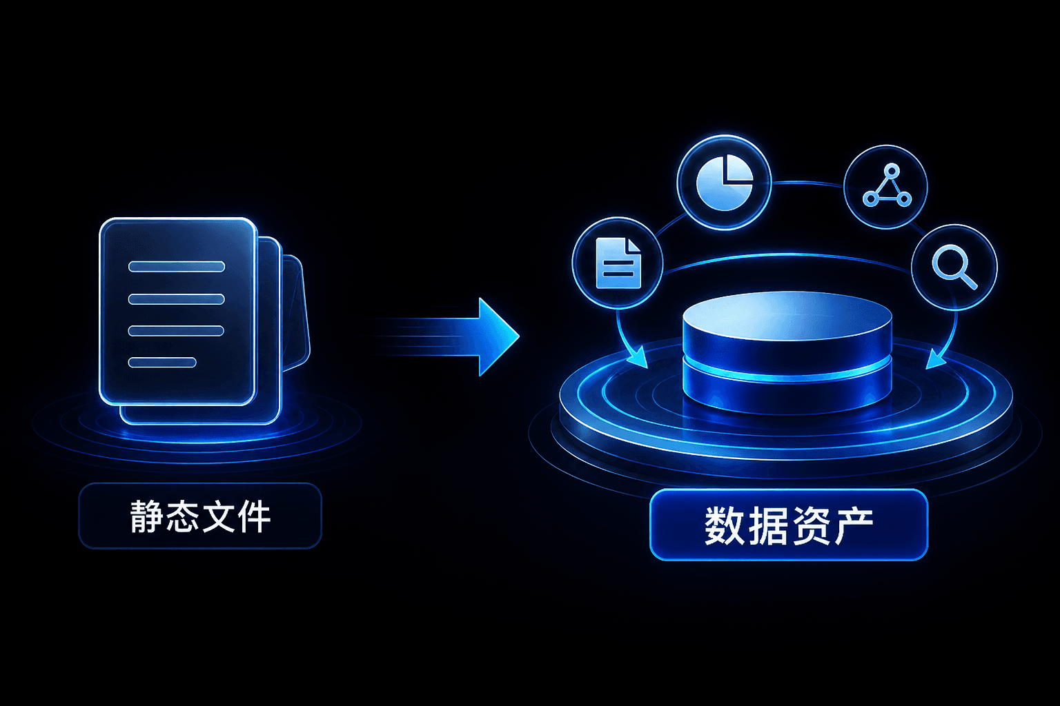 图纸数据资产化升级-1